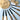 Wood Turning Chisel Set - 7 Piece Lathe Tool Kit - Shop Wood Tools