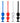 4 Pcs Epoxy Resin Mixer Stirrer - Colorful Spiral Design Reusable Paint Mixer - Shop Wood Tools