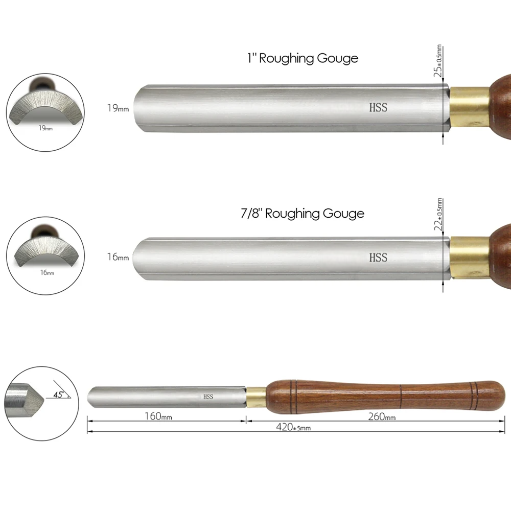 Hss Spindle Gouges HSS Spindle Roughing Gouge Lathe Chisel,Wood Lathe Turning Tools | Shop ...